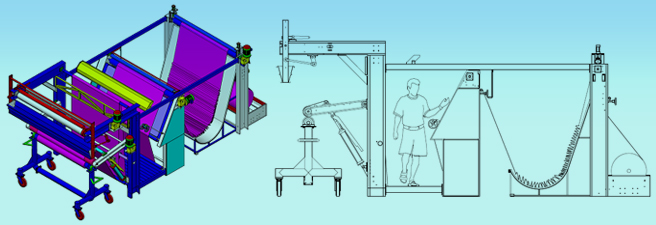 Fabrics Inspection Machine Manufacturers 